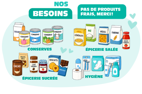produits_banque_alimentaire.png