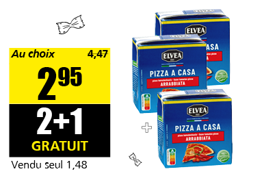 3_pizza_sauce.png