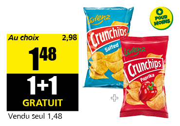 1-crunchips_lorenz.png